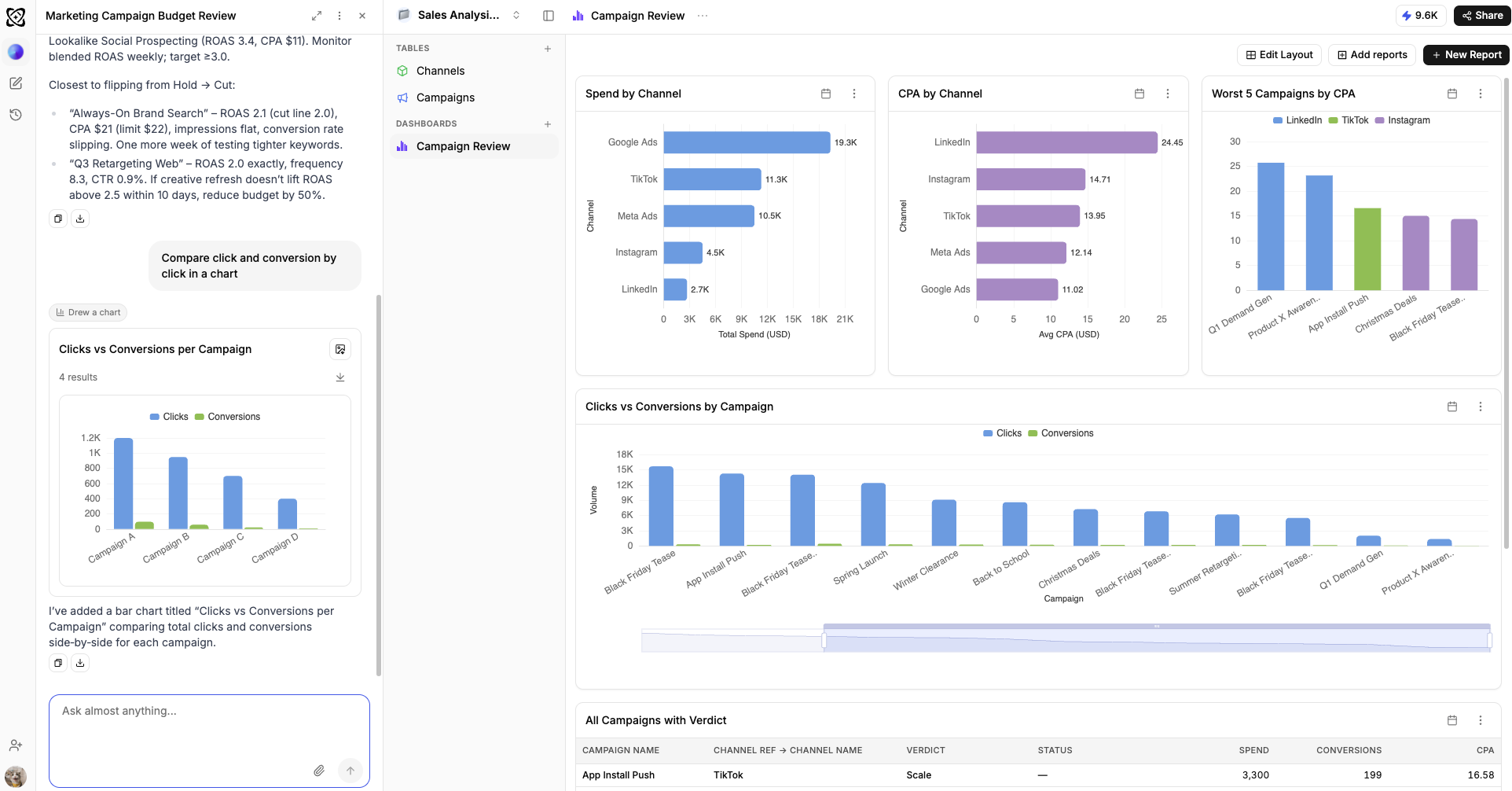 The same data cleaned up and live in a Ferra table