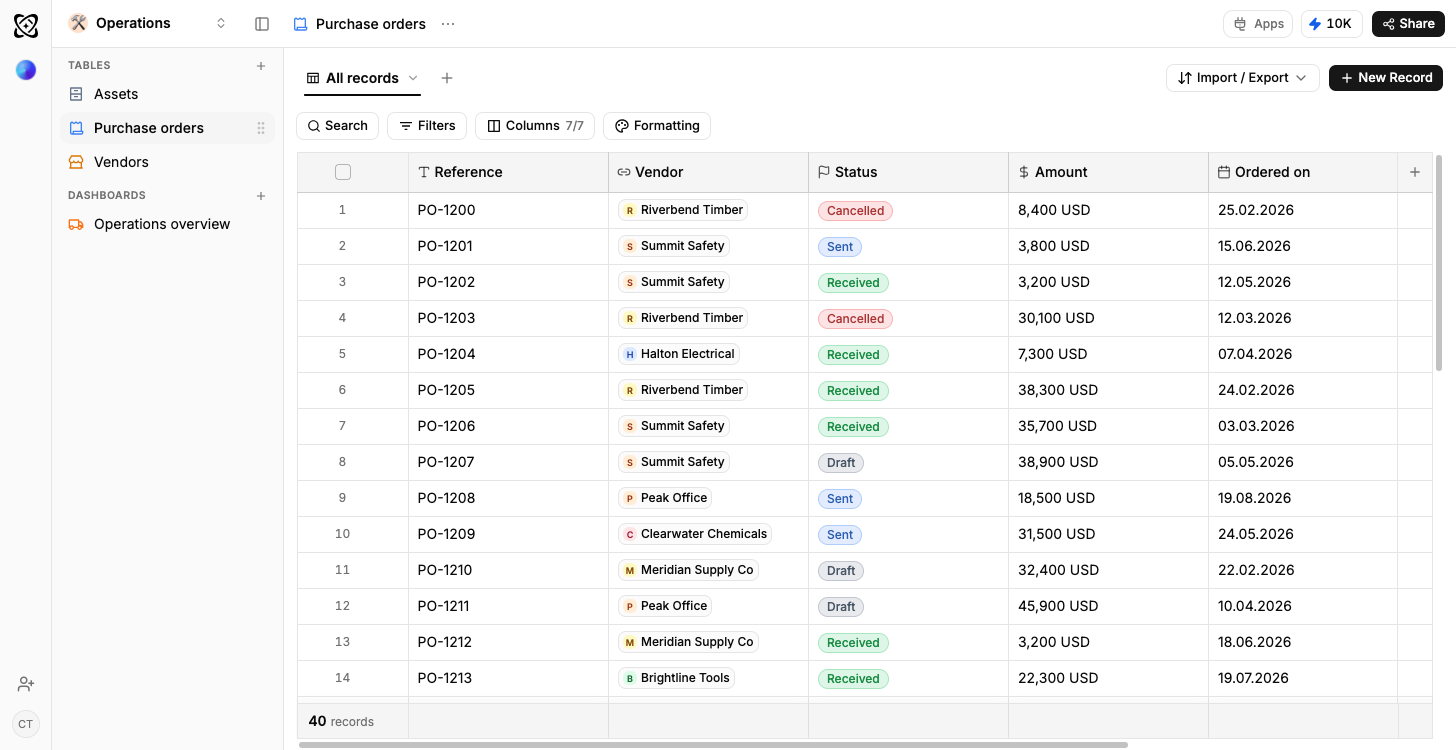 A Ferra table of purchase orders, each with a reference, a linked vendor, a status pill reading Received, Sent, Draft or Cancelled, an amount and the date it was ordered